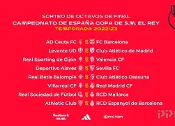 关于国王杯决赛爆出冷门！波尔图惊险巴塞罗那，争冠形势突变的信息